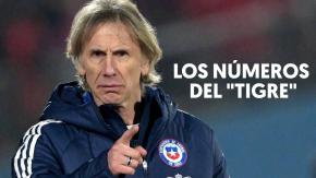 ¿Cómo le ha ido a Ricardo Gareca dirigiendo en Copa América? ¿Cómo le ha ido a Ricardo Gareca dirigiendo en Copa América?