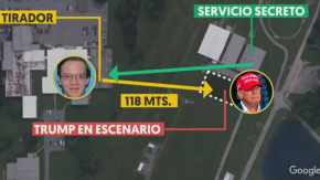 ¿Y el servicio secreto? La cronología del intento de asesinato contra Donald Trump ¿Y el servicio secreto? La cronología del intento de asesinato contra Donald Trump