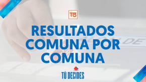 Mira los resultados COMUNA POR COMUNA de las Elecciones 2024