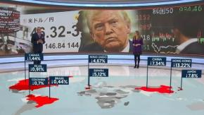 Lunes negro en los mercados: Así cayeron las bolsas del mundo por los aranceles de Trump