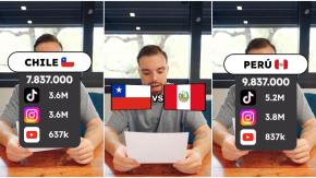 "No se pudu": Chile perdió ante Perú y quedó fuera del "Mundial de Desayunos" de Ibai