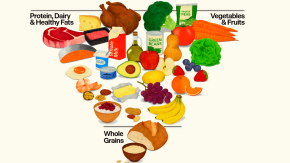 La cara oculta de la nueva pirámide nutricional estadounidense