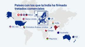 India: de los aranceles elevados a los acuerdos de libre comercio