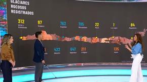 ¿Puede ocurrir en Chile lo que pasó en Nepal? Geógrafo advierte que hay dos glaciares que requieren atención y apunta a "caso más crítico"