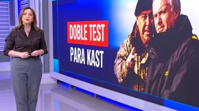 Editorial de Mónica Pérez: doble test para Kast