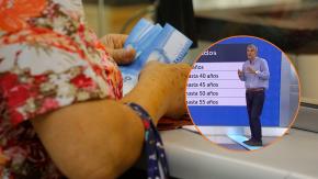 Nuevos fondos generacionales: Cómo funciona el riesgo de cada etapa y qué pasará con los jubilados tras el cambio