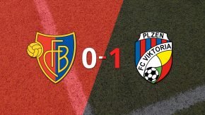 Con gol de Jiri Panos, Viktoria Plzen se impuso 1 a 0 ante FC Basel