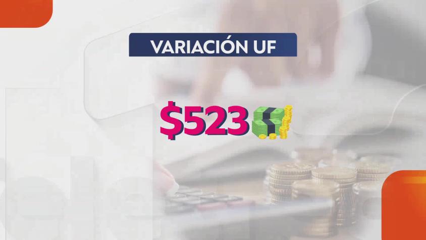 Por aumento en el precio de los combustibles: fuerte alza del costo de la vida empuja la UF 