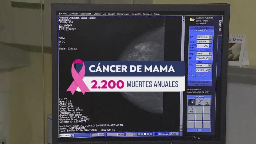 Municipalidades refuerzan llamado a prevención del cáncer de mama: mamografía es clave para detección temprana