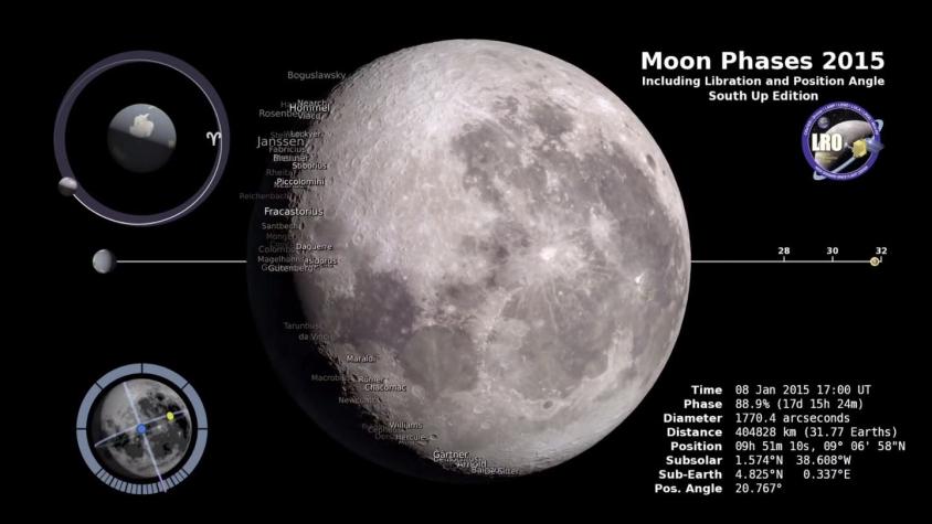 [VIDEO] Así se verán las fases lunares durante todo 2015 según la NASA
