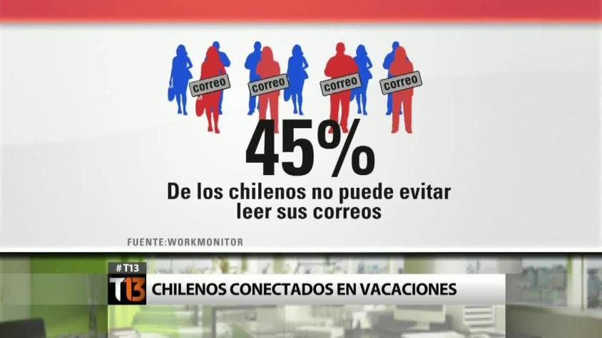 ¿Cómo evitarlo? Chilenos adictos al trabajo siguen conectados en vacaciones