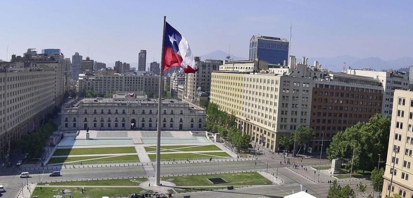 Índice de Libertad Económica: Chile sigue séptimo a nivel mundial y líder en A. Latina