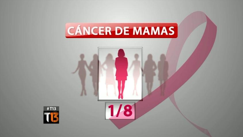 Una de cada ocho mujeres tiene cáncer de mamas en Chile