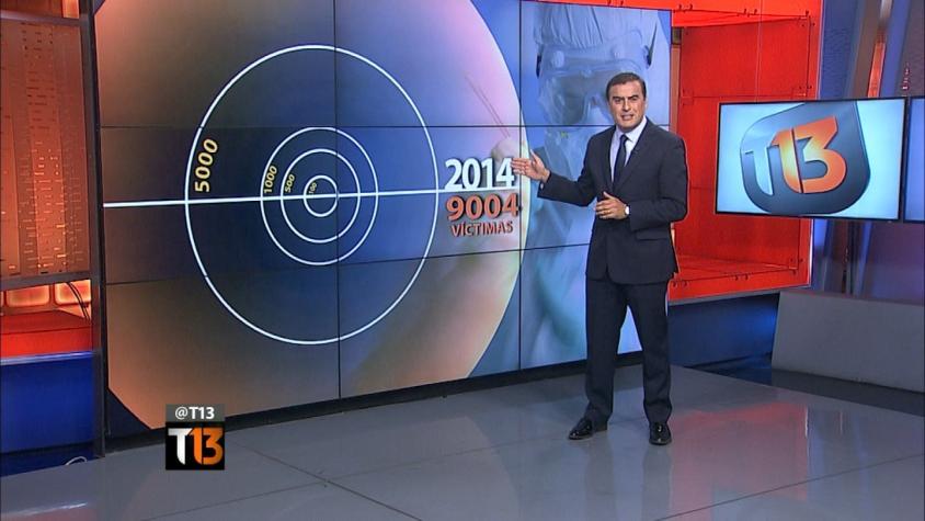 Ramón Ulloa hace un recuento de las cifras a un año del violento brote de ébola