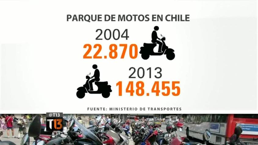 El nuevo examen práctico que comenzará a regir para los motoristas en Chile