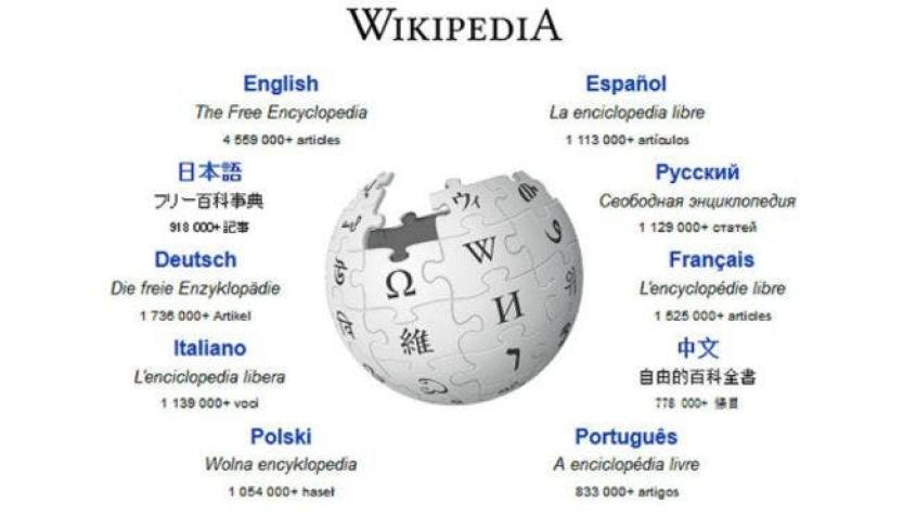 ¿Quién puede -y quién no puede- editar Wikipedia?