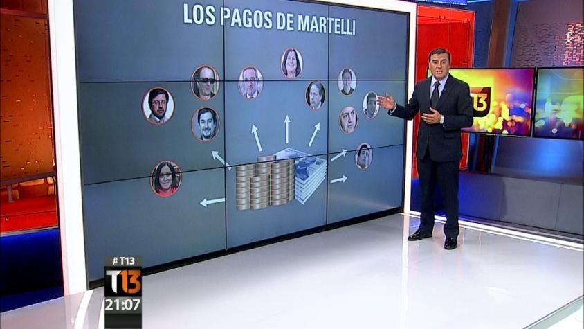 Ramón Ulloa explica el rol de Giorgio Martelli y sus colaboradores en el caso SQM
