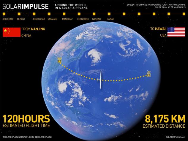Solar Impulse tendrá que aterrizar en ciudad japonesa de Nagoya por mal tiempo