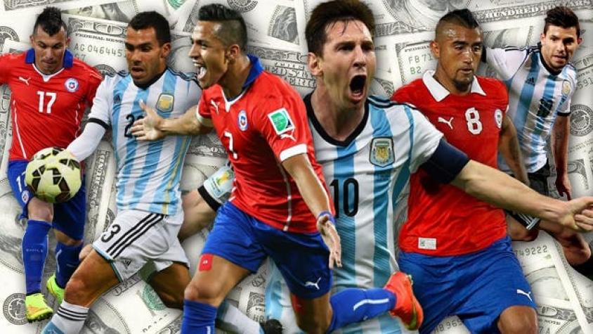 [Interactivo] Chile vs. Argentina: ¿Cuánto cuesta cada equipo?