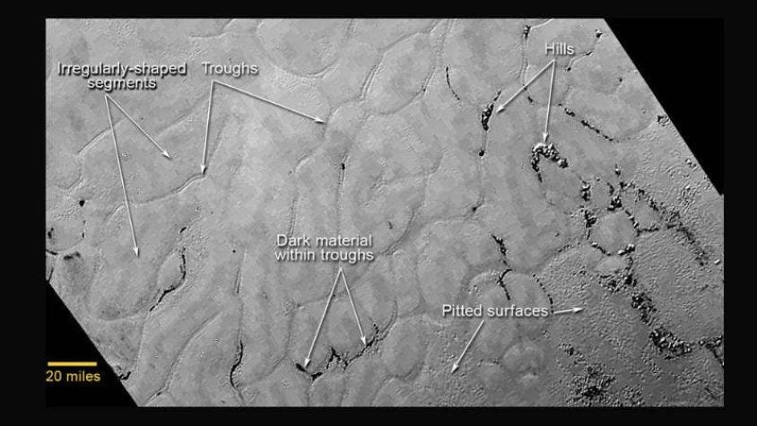 Plutón: Nasa revela "superficies congeladas" y cómo el planeta pierde su atmósfera