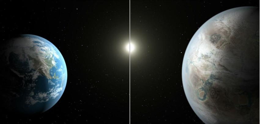 [VIDEO] Cómo es el planeta Kepler-452b, en 1 minuto