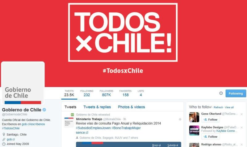 Gobierno de Chile tiene la tercera cuenta de Twitter más seguida entre los países de la OCDE