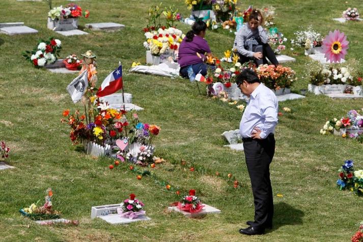 10 datos acerca de cómo los chilenos se enfrentan a la muerte