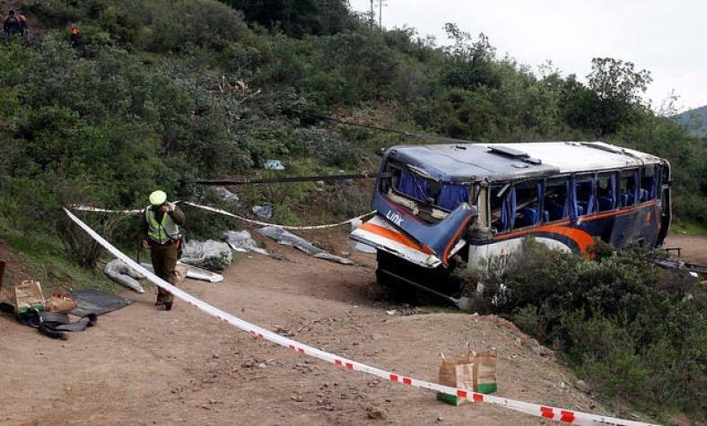 Bus con trabajadores de minera El Teniente cae a barranco en Machalí