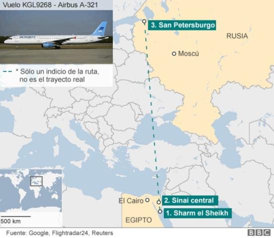Reino Unido y EEUU apuntan a bomba como causa de caída de avión ruso en Egipto