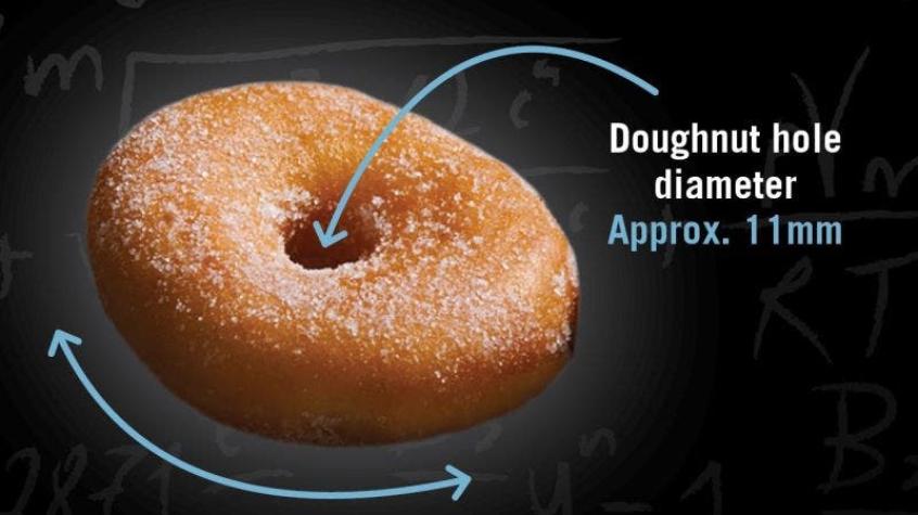 La fórmula matemática que debes usar para hacer una "donut" perfecta