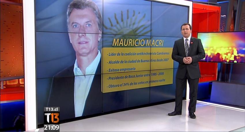 Scioli versus Macri: Los candidatos a la presidencia de Argentina