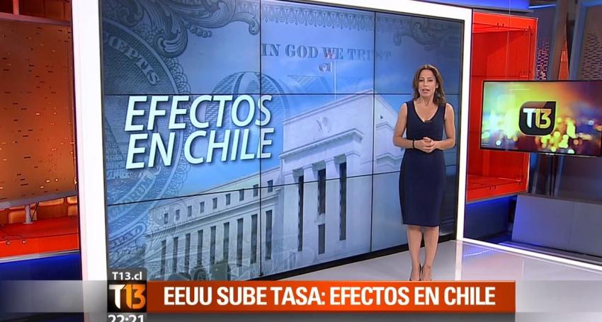 Los efectos en Chile luego del alza a la tasa de interés de Estados Unidos