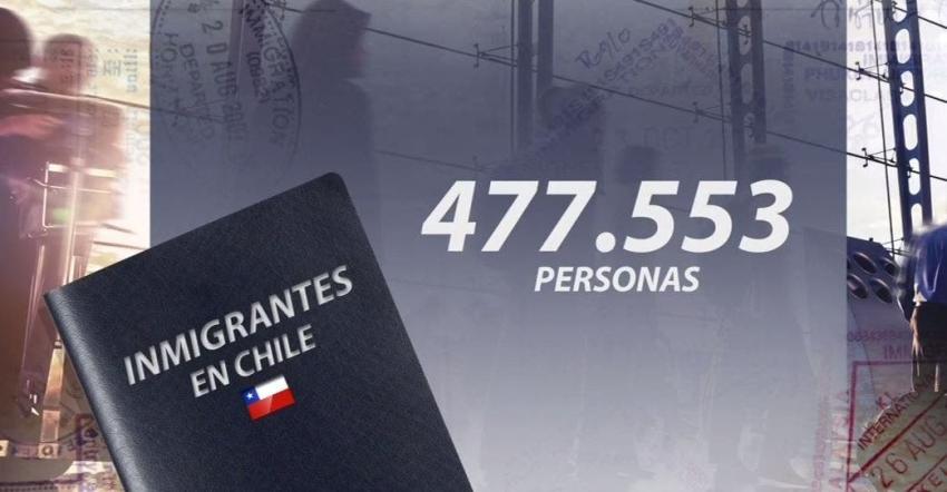 Día nacional del migrante: ¿Hay discriminación en Chile?