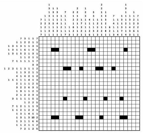 Miles de personas han tratado de resolver este puzzle y nadie ha sido capaz