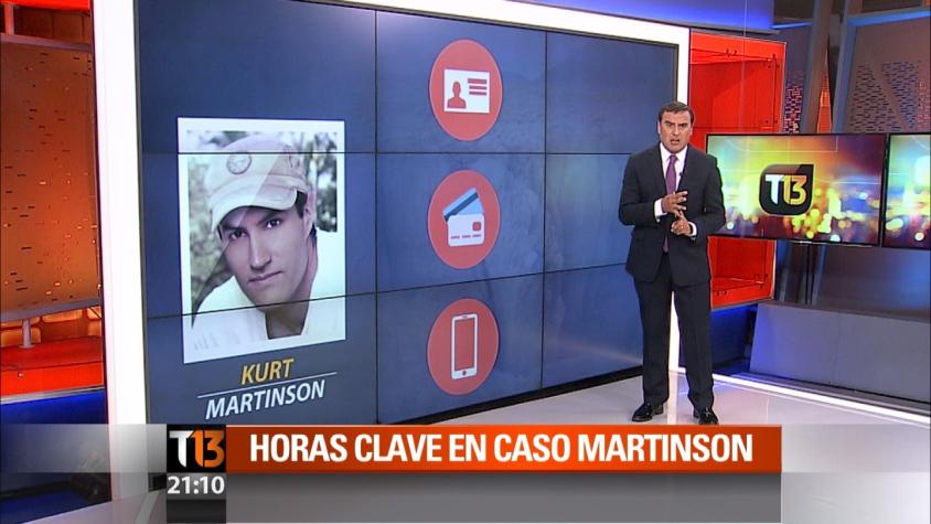 Cronología del caso Martinson: el guía desaparecido en San Pedro de Atacama