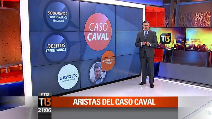 Ramón Ulloa explica las cuatro aristas del caso Caval