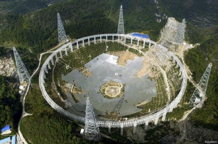 La apuesta china de buscar vida extraterrestre con el radiotelescopio más grande del mundo