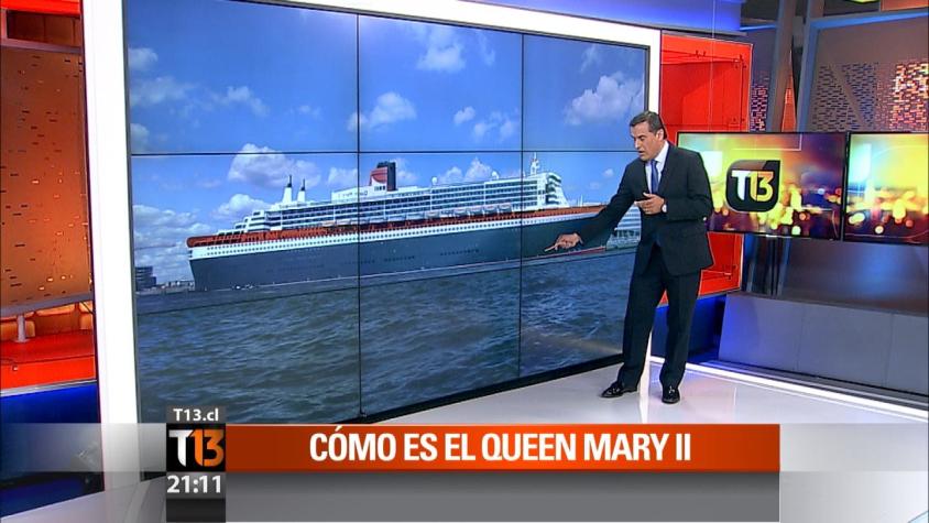 Mira cómo es el interior del crucero Queen Mary II