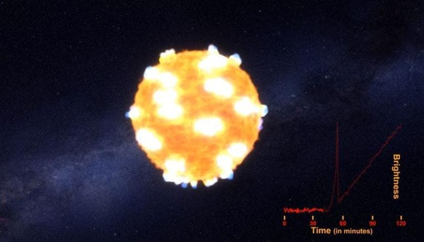 [VIDEO] La NASA capta por primera vez la explosión de una estrella