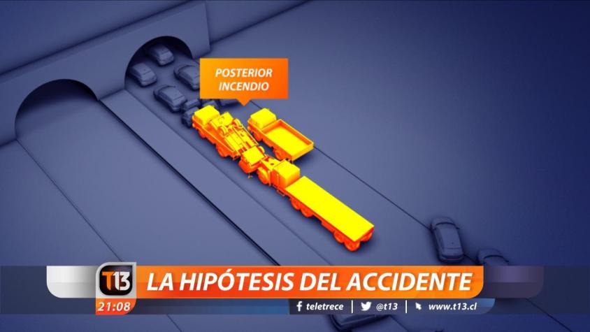 [VIDEO] La hipótesis del accidente en la ruta Las Palma