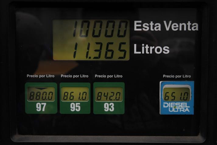 Precio de la bencina subirá este jueves por décima vez consecutiva