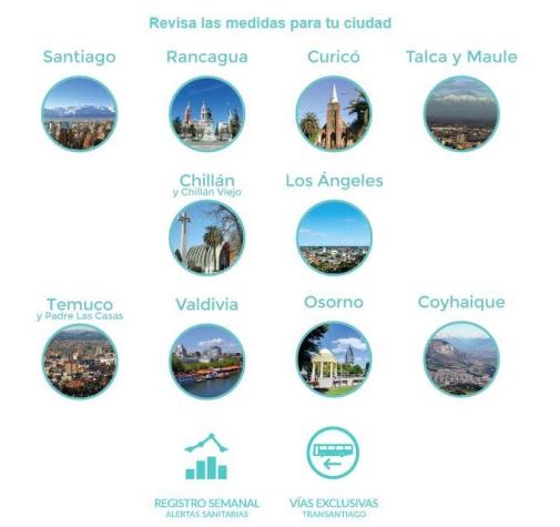 Revisa la condición del aire en Santiago y otras ciudades del país