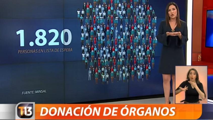 [VIDEO] Donación de Órganos en Chile: Hay casi 2 mil personas en lista de espera