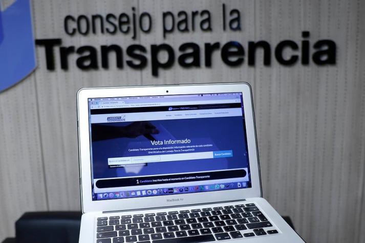 Director de Consejo para la Transparencia y portal CandidatoTransparente: La idea es votar informado