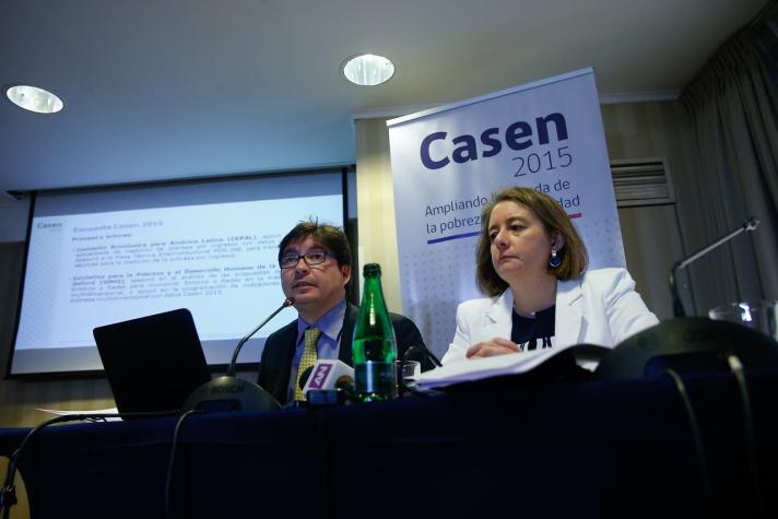 Los seis principales datos que dejaron los resultados de la Casen 2015