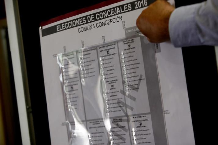 Servel: RN y DC son los partidos con más concejales electos
