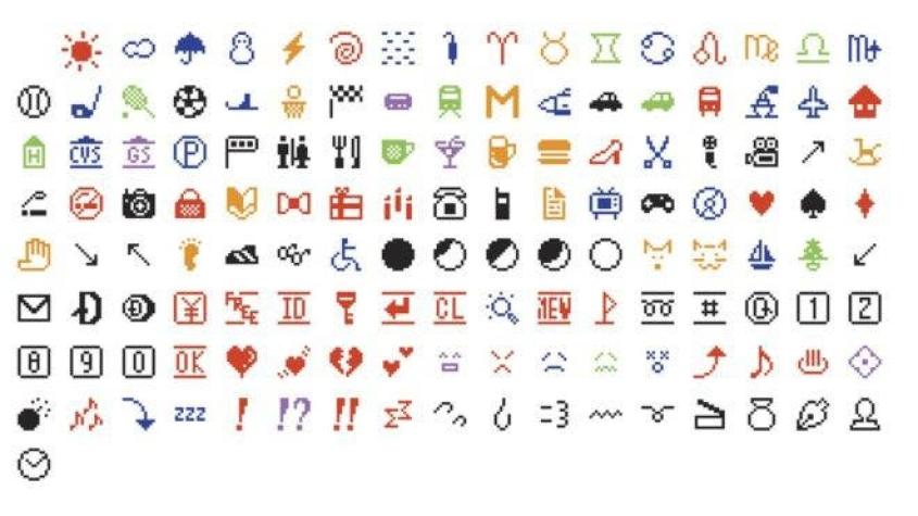 Cuál es el verdadero origen de los emojis y quién fue su creador