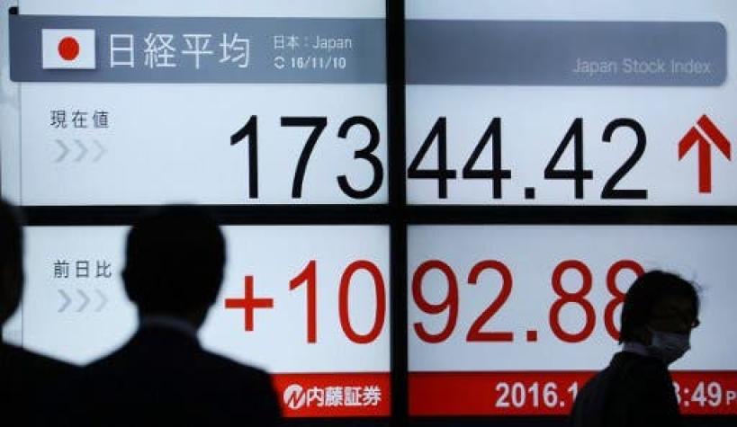 Bolsa de Tokio gana 6,72% al cierre tras desplome de la víspera