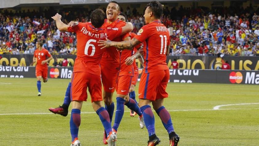 Selección chilena ya tiene fechas para disputar la China Cup en Asia
