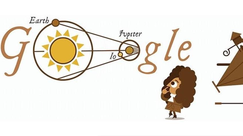 Google conmemora el aniversario 340° de la Determinación de la velocidad de la luz
